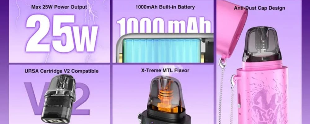 На зображенні представлена інфографіка з перевагами POD-системи Lost Vape Ursa Cap – потужність 25 ват, акумулятор 1000 мАг, захист від пилу та картриджі V2. Найкраща пропозиція для асортименту вейпшопу – потужно, зручно, стильно.